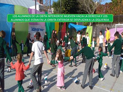 EL CUMPLEAÑOS DEL sOL EL CUMPLEAÑOS DEL sOL